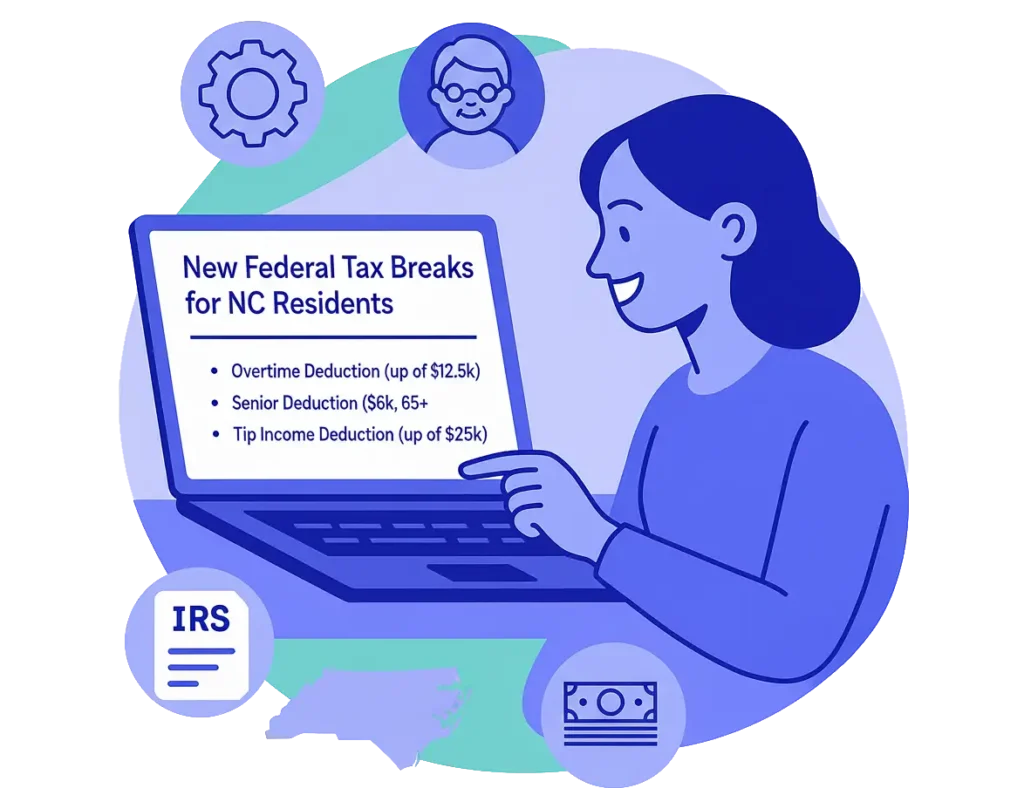 New Federal Tax Breaks for North Carolina Residents